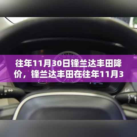揭秘锋兰达丰田降价背后的机遇与挑战,是策略还是挑战?