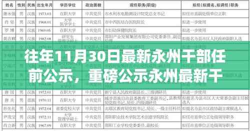 永州最新干部任前公示重磅更新,未来领导者一览(附时间)