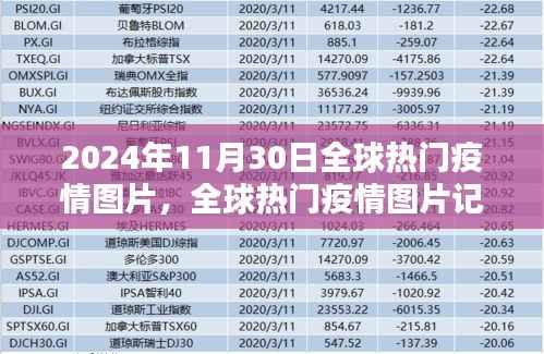 全球疫情时刻,如何拍摄与分享热门疫情图片指南(初学者至进阶用户适用)