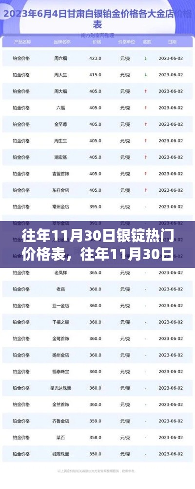 公司概况 第492页