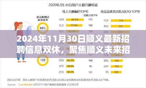 顺义最新招聘信息聚焦未来招聘趋势,双休工作制度的价值与影响