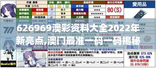 626969澳彩资料大全2022年新亮点,澳门最准一码一码揭秘_尊贵款54.472-4