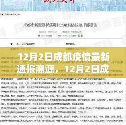 12月2日成都疫情最新通报溯源,12月2日成都疫情最新通报溯源,深度解析与案例洞察