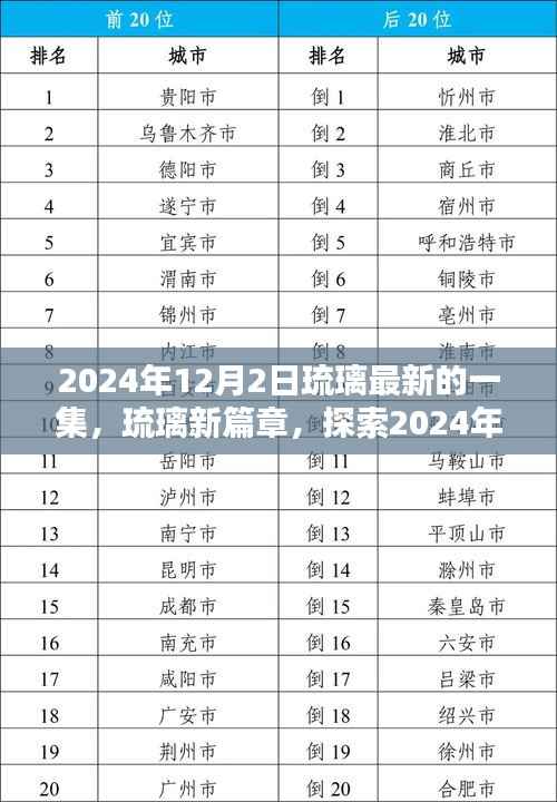 探索琉璃新篇章,揭秘最新一集的精彩瞬间