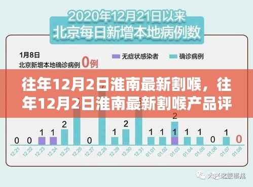 淮南最新割喉产品评测，特性、体验、竞品对比及用户群体深度解析