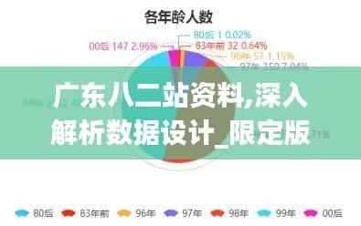 广东八二站资料,深入解析数据设计_限定版84.776-3