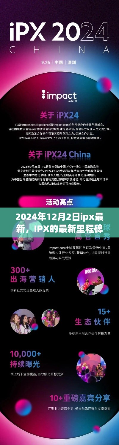 IPX最新里程碑,回顾与展望,探究IPX在2024年12月2日的影响与进展