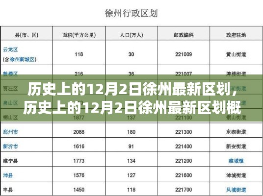 久别重逢 第6页