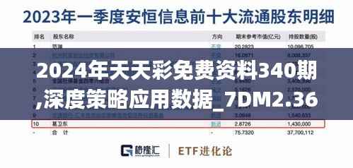 2024年天天彩免费资料340期,深度策略应用数据_7DM2.365