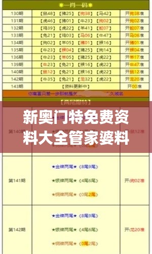 新奥门特免费资料大全管家婆料,高效解读说明_T4.136