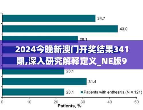 2024今晚新澳门开奖结果341期,深入研究解释定义_NE版9.183