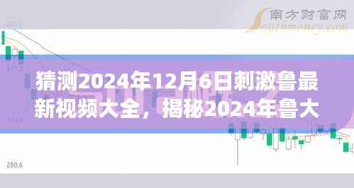 揭秘鲁大师最新视频概览,三大要点深度解读,预测未来刺激视频集锦(2024年)