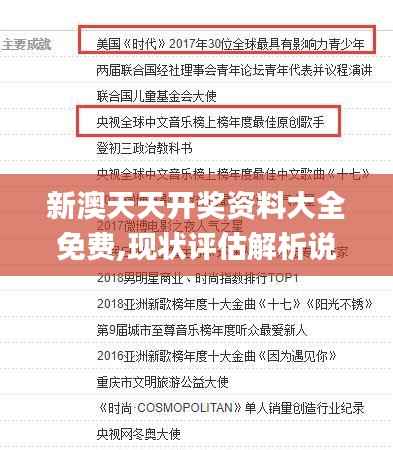 新澳天天开奖资料大全免费,现状评估解析说明_5DM9.195