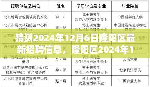 隆阳区最新招聘启幕,探寻内心宁静之旅(猜测2024年12月6日)