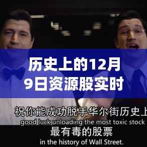 历史上的12月9日资源股实时曲线图深度解析,数据可视化产品的特性与体验揭秘