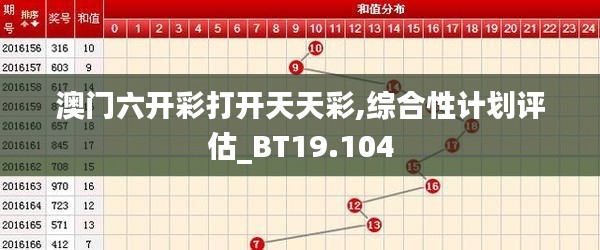 澳门六开彩打开天天彩,综合性计划评估_BT19.104