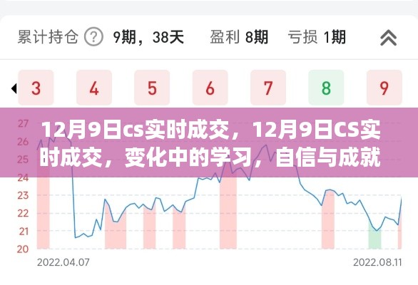 12月9日CS实时成交,变化中的学习与成就感的源泉