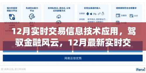 12月实时交易信息技术应用引领投资革命,驾驭金融风云的新利器