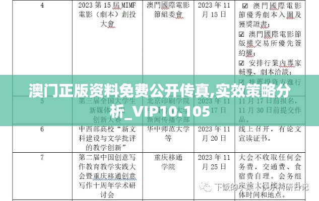 澳门正版资料免费公开传真,实效策略分析_VIP10.105