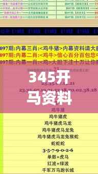 345开马资料,详述解答解释落实_7DM110.783
