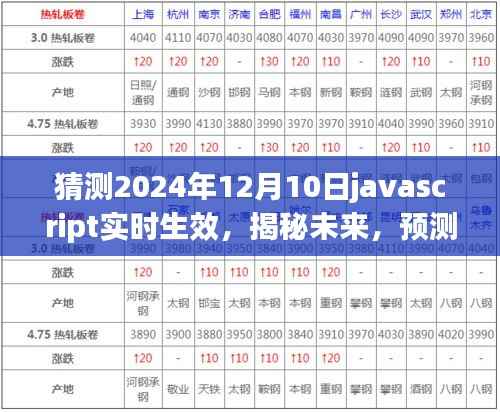 揭秘未来技术趋势,预测JavaScript在2024年12月10日的实时生效技术动向