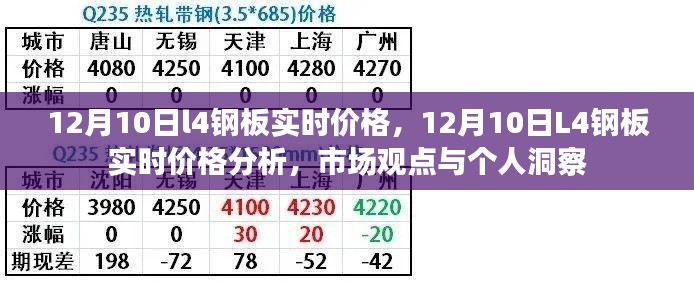 大张挞伐 第3页
