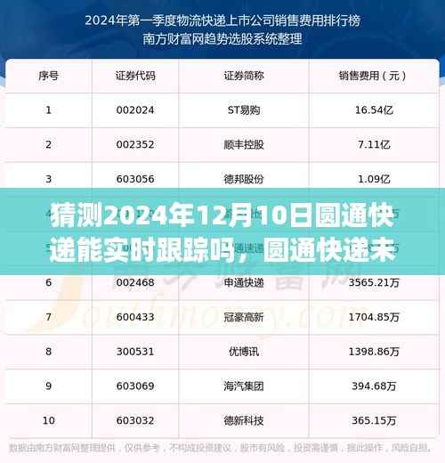 圆通快递未来实时跟踪系统预测，智能物流新体验，2024年12月10日的跟踪能力展望