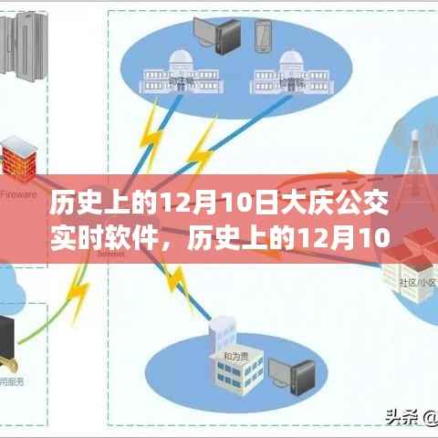 大庆公交实时软件,深度评测与介绍——历史上的12月10日回顾
