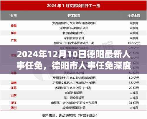 德阳人事大调整,深度解析最新任免与未来展望(附详细日期)