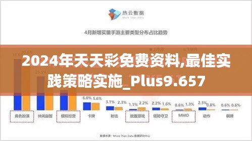 2024年天天彩免费资料,最佳实践策略实施_Plus9.657
