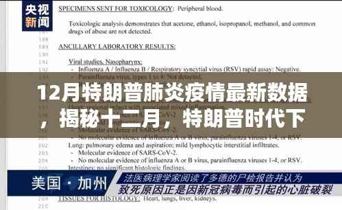 揭秘十二月特朗普时代下的肺炎疫情最新数据报告,疫情追踪与趋势分析