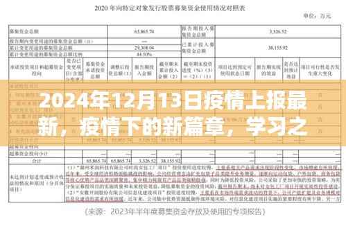 疫情最新动态,学习之光照亮未来,希望之报在行动