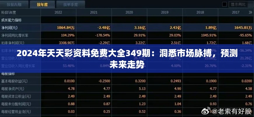 2024年天天彩资料免费大全349期:洞悉市场脉搏,预测未来走势