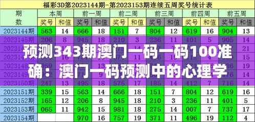 预测343期澳门一码一码100准确:澳门一码预测中的心理学与统计学