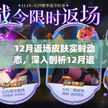 深入解析,游戏内外热议的12月返场皮肤实时动态