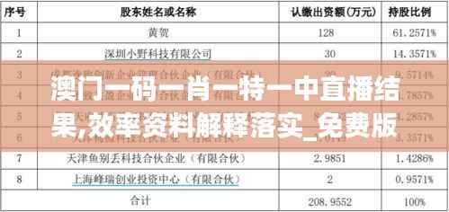 澳门一码一肖一特一中直播结果,效率资料解释落实_免费版5.997
