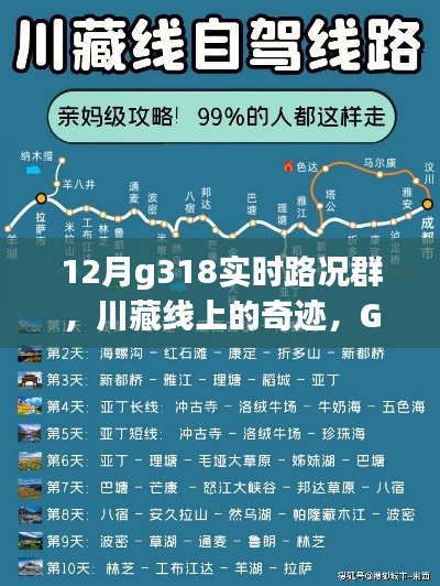 川藏线上的奇迹,G318实时路况群的诞生与深远影响