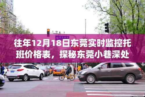 揭秘东莞托班实时价格,深度探索特色托班与实时价格解密