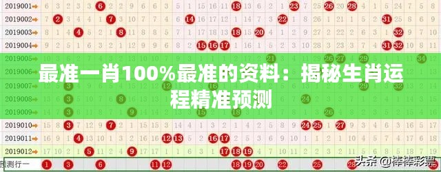 最准一肖100%最准的资料:揭秘生肖运程精准预测