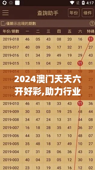 2024澳门天天六开好彩,助力行业发展的强大资源_移动版12.124