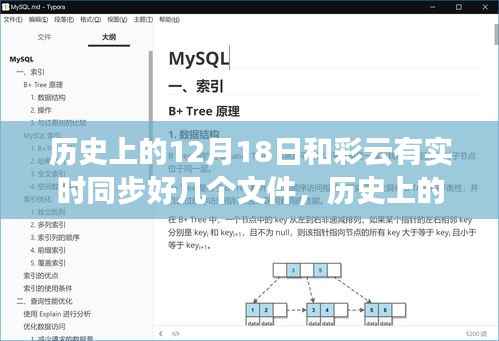 历史上的12月18日与彩云文件实时同步的详细步骤指南