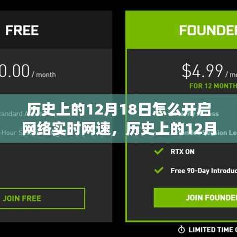 历史上的12月18日,网络实时网速开启与发展的探讨