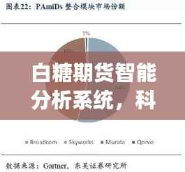 白糖期货智能分析系统,科技驱动期货市场新纪元