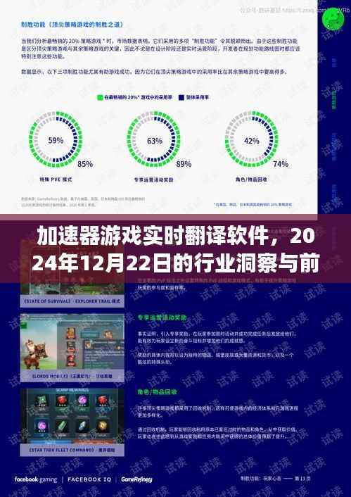 加速器游戏实时翻译软件行业洞察与前景展望，2024年12月22日的视角