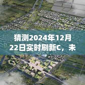 未来技术展望,C语言革新与2024年技术市场融合趋势分析