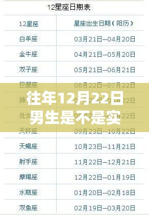 关于男生是否为实时性动物的研究与讨论