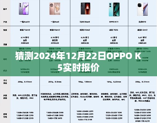 OPPO K5 2024年实时报价预测
