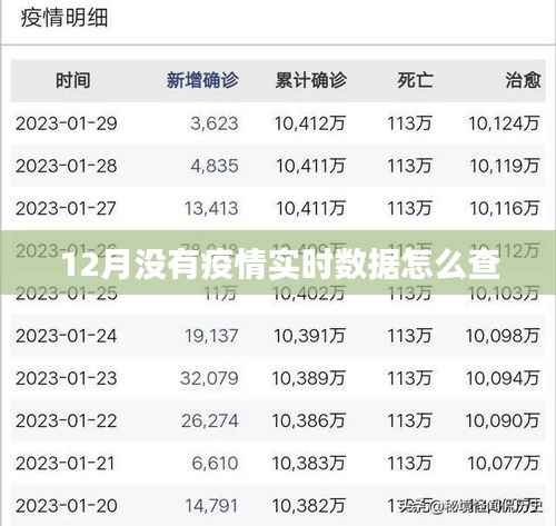 惊弦之鸟 第3页