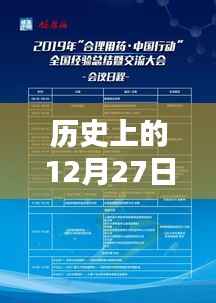 医保结算短信实时通知,历史上的今天回顾