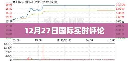 国际时事热点评论,聚焦全球动态